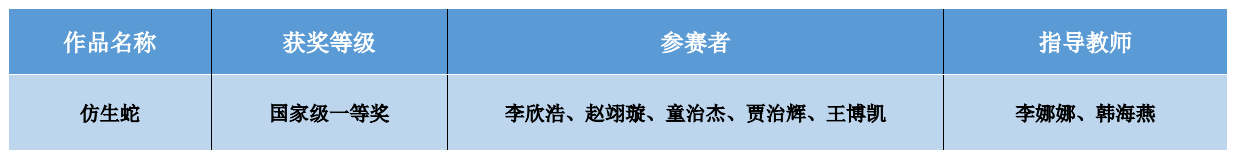 说明: http://jxgc.xjtucc.cn/__local/5/AE/37/623DC62A5EE55B428FBC1AEF611_626E4340_84E9.png?e=.png 说明: http://jxgc.xjtucc.cn/__local/5/AE/37/623DC62A5EE55B428FBC1AEF611_626E4340_84E9.png?e=.png